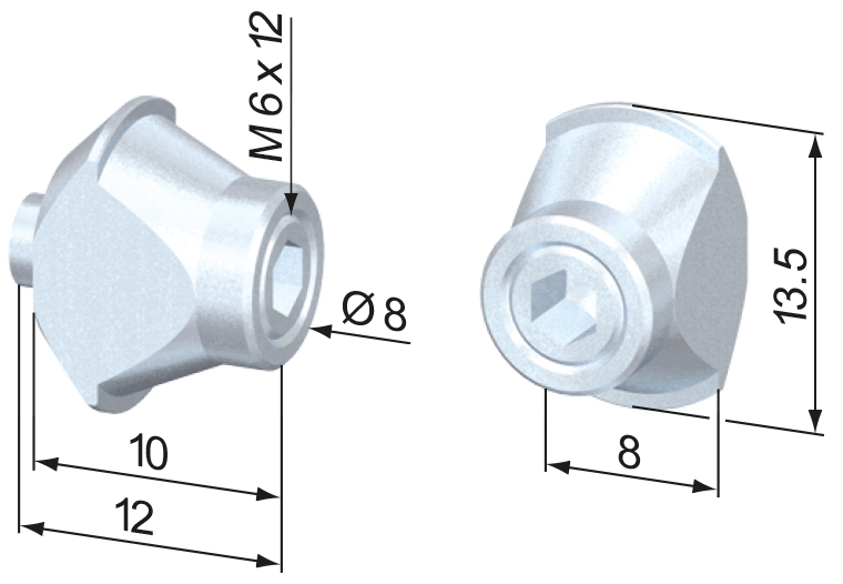 Potential Equalizers